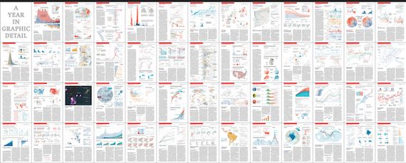 A year in Graphic Detail frm The Economist